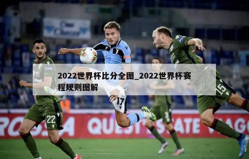 2022世界杯比分全图_2022世界杯赛程规则图解